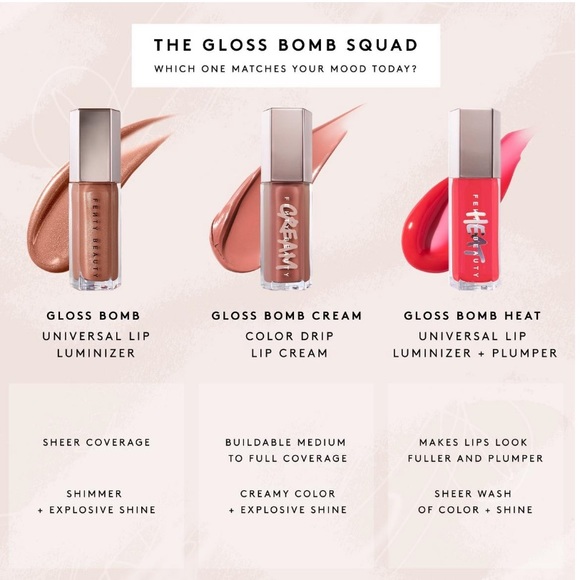 FENTY BEAUTY Gloss Balm Universal Lip Luminizer Fenty Glow - Picture 6 of 6